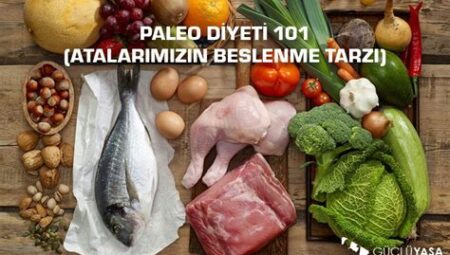 Paleo Diyeti Temel İlkeler ve Tarifler