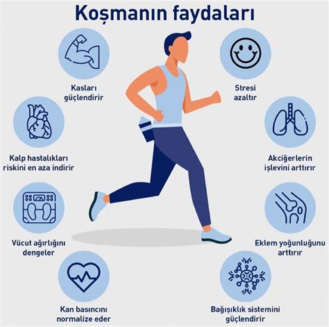 Spor Yapmanın Faydaları ve Önemi